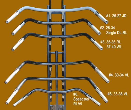 Handlebar display